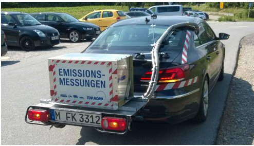 PEMS Messtechnik an einem Fahrzeug