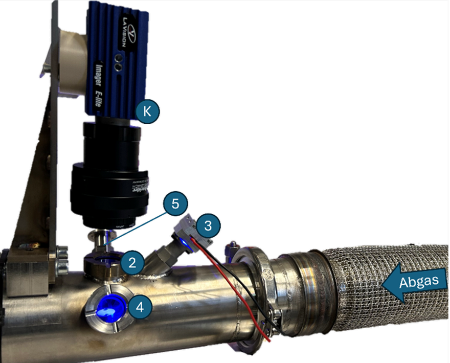 Auf dem diagnostisch zugänglichen Abschnitt des dieselmotorischen Abgastrakts montierte Kamera (Ⓚ).